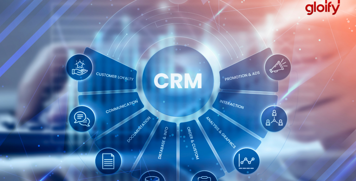 CRM