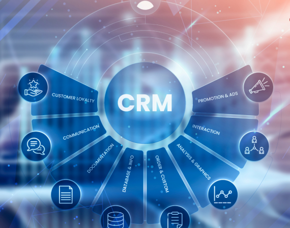 CRM