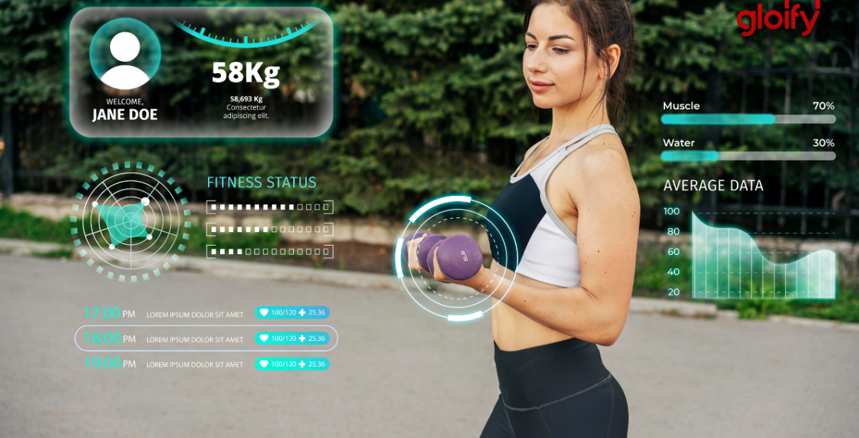 Digital transformation of fitness and wellness industry