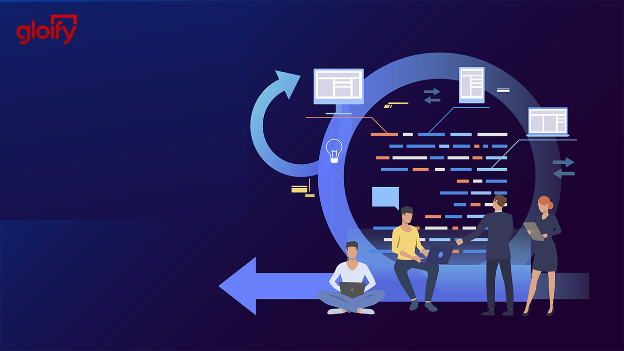 Agile testing